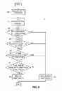 Fig. 05 - Finding suspicious association rules in data records
