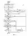 Fig. 06 - Finding suspicious association rules in data records