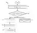 Fig. 01 - DEFERRED RELEASE PROCESSING WITHOUT DATABASE RECORD LOCKING