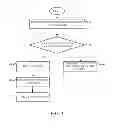 Fig. 04 - DEFERRED RELEASE PROCESSING WITHOUT DATABASE RECORD LOCKING