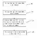Fig. 01 - METHOD OR SYSTEM FOR IDENTIFYING WEBSITE LINK SUGGESTIONS