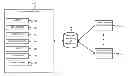 Fig. 01 - Search engine performance evaluation using a task-based assessment metric