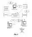 Fig. 09 - Search engine performance evaluation using a task-based assessment metric