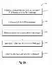 Fig. 04 - Search engine optimization with secured search