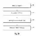 Fig. 05 - Search engine optimization with secured search