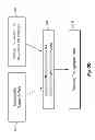 Fig. 07 - Search engine optimization with secured search