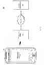 Fig. 03 - Location-based searching using a search area that corresponds to a geographical location of a computing device