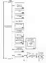 Fig. 18 - Location-based searching using a search area that corresponds to a geographical location of a computing device