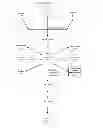 Fig. 01 - Methods and apparatuses for searching content