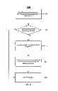 Fig. 07 - Query disambiguation