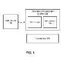 Fig. 02 - Methods and apparatus related to gate boundaries within a data space