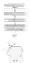 Fig. 05 - Methods and apparatus related to gate boundaries within a data space