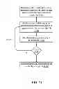 Fig. 09 - Methods and apparatus related to gate boundaries within a data space