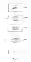 Fig. 14 - Methods and apparatus related to gate boundaries within a data space