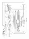 Fig. 22 - Methods and apparatus related to gate boundaries within a data space