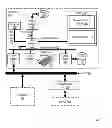 Fig. 02 - Clustering devices in an internet of things (‘IoT’)