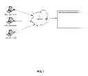 Fig. 02 - Efficient deduplicated data storage with tiered indexing