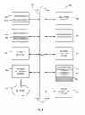 Fig. 09 - Efficient deduplicated data storage with tiered indexing