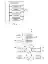 Fig. 06 - Social discovery and ranking of pages