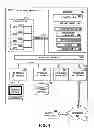 Fig. 02 - Determining a score for a product based on a location of the product