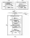 Fig. 03 - Determining a score for a product based on a location of the product