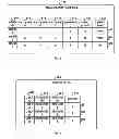 Fig. 05 - Determining a score for a product based on a location of the product