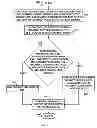 Fig. 08 - Determining a score for a product based on a location of the product