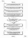 Fig. 07 - Method and system for providing enhanced business listings to multiple search providers from a single source