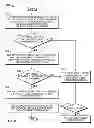 Fig. 09 - Method and system for providing enhanced business listings to multiple search providers from a single source