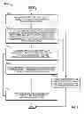 Fig. 10 - Method and system for providing enhanced business listings to multiple search providers from a single source