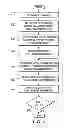 Fig. 09 - Range check based lookup tables