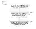 Fig. 01 - FLOATING-POINT ERROR PROPAGATION IN DATAFLOW