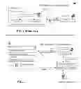 Fig. 02 - Web applications having end-user data isolated in the local domain