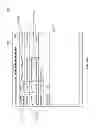 Fig. 04 - Monitoring distributed task execution using a chained text messaging system