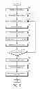 Fig. 09 - Online video enhancement