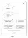 Fig. 05 - Image, audio, and metadata inputs for name suggestion