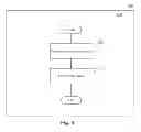 Fig. 06 - Image, audio, and metadata inputs for name suggestion