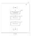 Fig. 10 - Image, audio, and metadata inputs for name suggestion