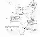 Fig. 01 - SECURING COMMUNICATIONS AMONG FRIENDS WITH USER-WEARABLE MEMENTOS