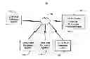 Fig. 01 - Regulating participant behavior in chat communications