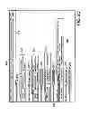 Fig. 05 - Regulating participant behavior in chat communications