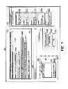 Fig. 06 - Regulating participant behavior in chat communications