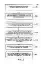 Fig. 07 - Regulating participant behavior in chat communications