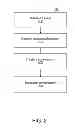 Fig. 03 - DISCOVERING REAL-TIME CONVERSATIONS