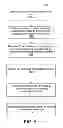 Fig. 08 - DISCOVERING REAL-TIME CONVERSATIONS