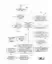 Fig. 09 - Method and apparatus for flexible caching of delivered media