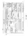 Fig. 07 - SYSTEM, METHOD AND APPARATUS PROVIDING ADDRESS INVISIBILITY TO CONTENT PROVIDER/SUBSCRIBER