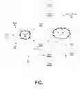 Fig. 02 - Automated policy management in a virtual machine environment