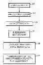 Fig. 01 - Data collection device for monitoring streams in data network