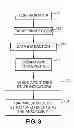 Fig. 03 - Data collection device for monitoring streams in data network
